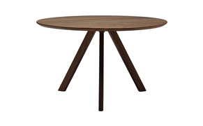 STABILE table